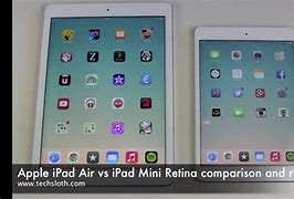 Image result for ipad mini vs ipad air