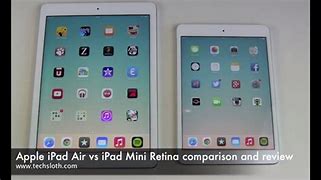 Image result for Size Comparison iPad Mini and Air