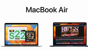 Image result for Mac Air M1