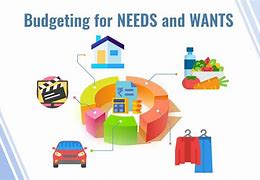 Image result for Needs and Wants in Budget