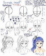 Image result for How to Draw Anime Characters Easy