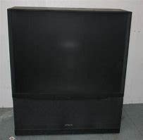 Image result for Old Hitachi Big Screen TV