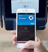 Image result for NFC Credit Card