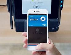 Image result for NFC Contactless Payment
