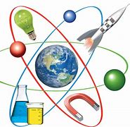 Image result for Science Technology