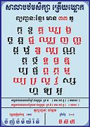 Image result for Khmer Alphabet