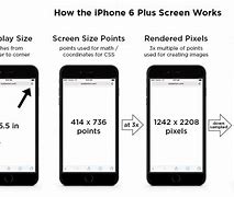 Image result for Best Picture Size for iPhone Viewing