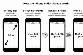 Image result for iPhone 6 Home Screen Actual Size