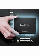 Image result for Samsung Smart TV Evolution Kit