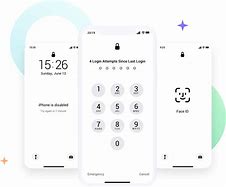 Image result for PNG Phone Passcode Unlock