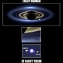Image result for Saturn Time Cube Meme