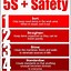 Image result for 5S Poster A3