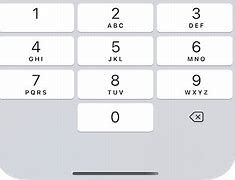 Image result for iPhone Numpad