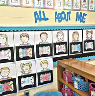 Image result for All About Me Project