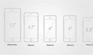 Image result for iPhone 8 Screen Display