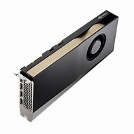 Image result for Dell Chromebook Graphics Card