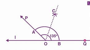 Image result for 135 Degree Angle