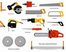 Image result for Woodworking Saws Different Types