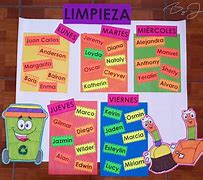 Image result for Letreros De Limpieza
