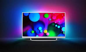 Image result for Philips TV Video Settings