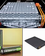 Image result for Lithium Battery Types