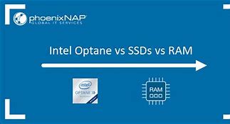 Image result for Intel Optane 932 SSD