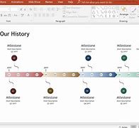 Image result for Timeline View PowerPoint