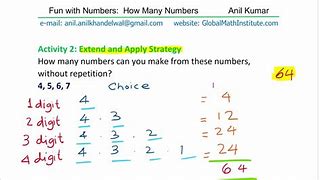 Image result for All 4 Digit Number Combinations 0 9