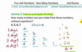 Image result for 4 Number Combinations