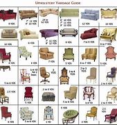Image result for Reupholstery Price Chart