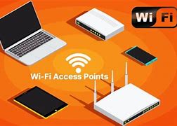 Image result for Best Wireless Access Point