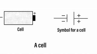 Image result for Electric Cell in Circuit Diagram