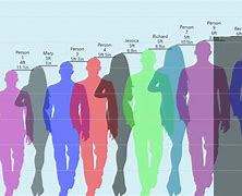 Image result for 9 Foot 8