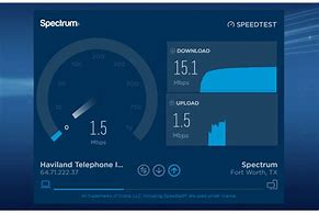 Image result for Charter Internet Speed Test