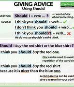 Image result for Should Uses