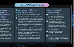Image result for Microsoft Ai Principles