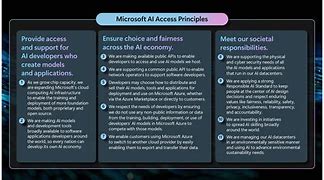 Image result for Microsoft AI Services
