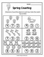 Image result for Apple Counting Preschool