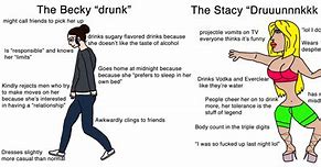Image result for The Stacy Meme