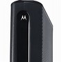 Image result for Modem Router Combo Brand