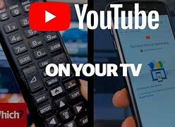 Image result for Can You Watch YouTube On a Old TV