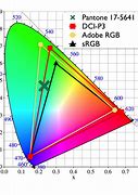 Image result for iPhone Screen Aspect Ratio