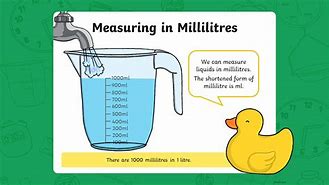 Image result for Tools That Are Used to Measure Milliliter for Kids