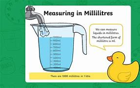 Image result for Milliliter Measurement