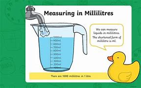 Image result for What Is a Milliliter