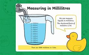 Image result for Objects Measured in Milliliters