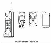 Image result for 80s Clear Phone