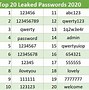 Image result for HTML Link Hack Password