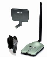 Image result for Wireless Antenna Adapter