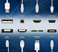 Image result for iPhone USB Connector